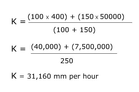 {average hydraulic conductivity example}