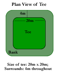 Plan view of tee